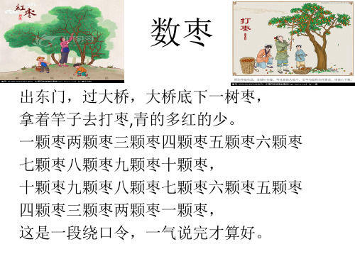 口语交际:劝告