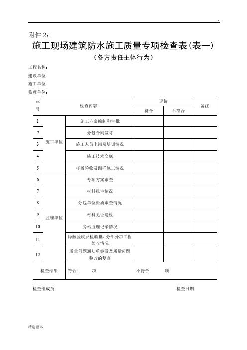 施工现场建筑防水施工质量专项检查表