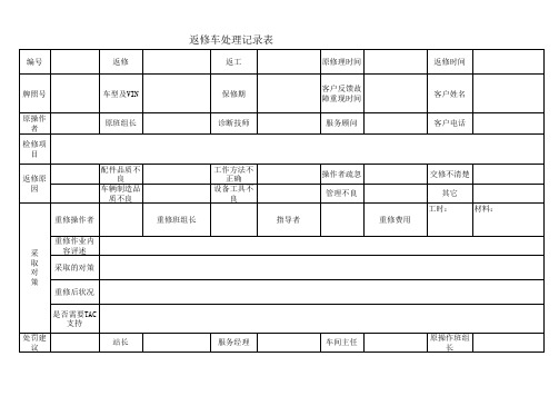 返修返工处理记录表