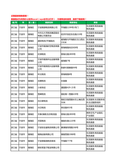 2020新版浙江省宁波市镇海区货运工商企业公司商家名录名单黄页联系方式电话大全209家