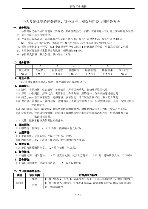 评分标准-表格