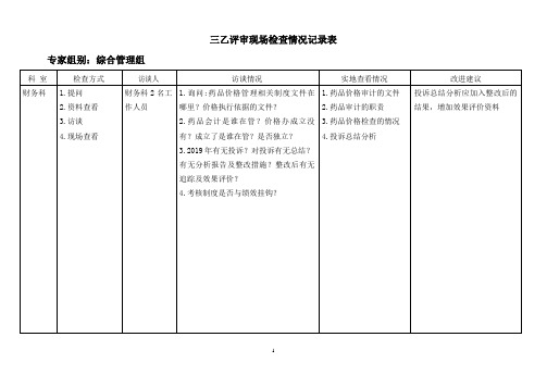 三乙评审专家现场检查访谈汇总表——(综合管理：财务科、药房、设备科、急诊科)