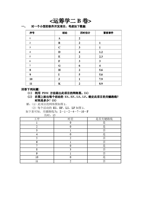 2005 运筹B答案