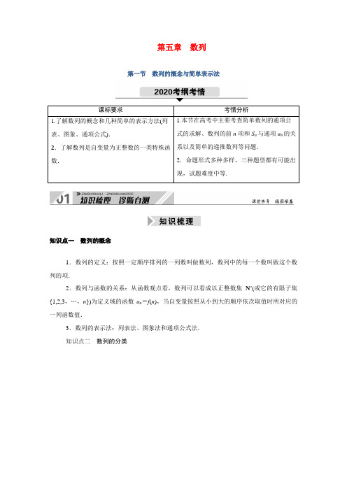 (山东专用)2021新高考数学一轮复习 第五章 数列 5.1 数列的概念与简单表示法学案(含解析)-