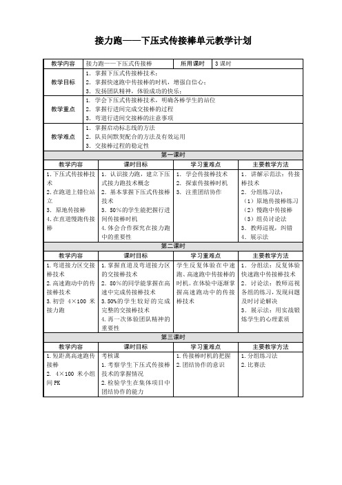 接力跑——下压式传接棒单元教学计划