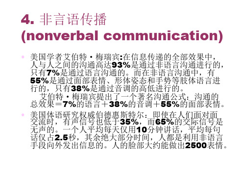 4_非语言传播