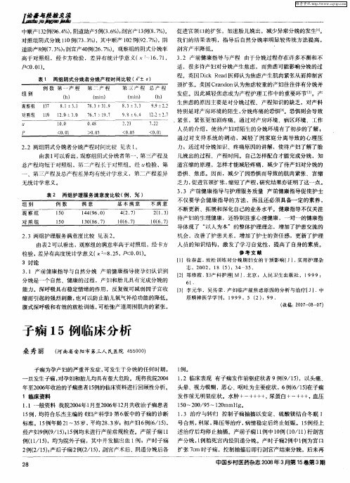 子痫15例临床分析