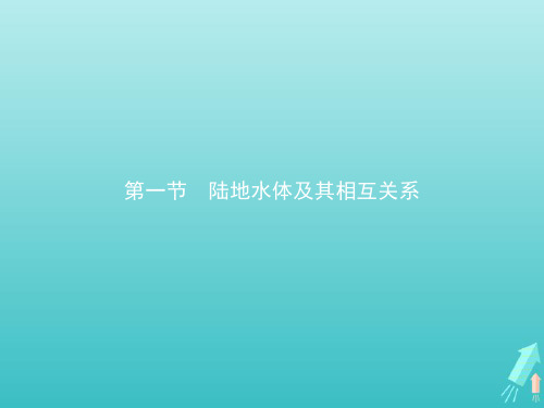 2020_2021学年新教材高中地理第四章水的运动第一节陆地水体及其相互关系课件新人教版选择性必修第一册