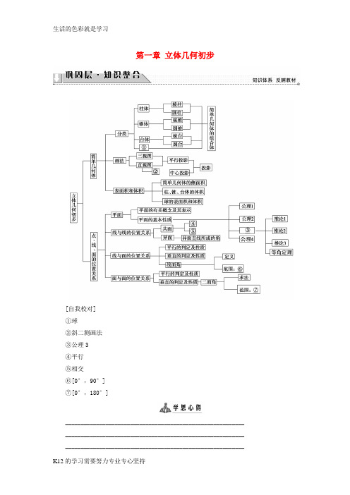 [推荐学习]2018版高中数学第一章立体几何初步章末分层突破学案苏教版必修2