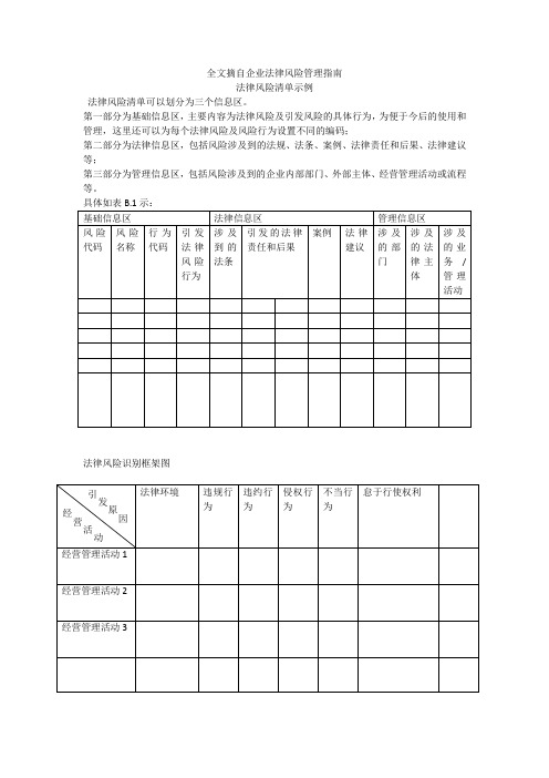 法律风险分析表格