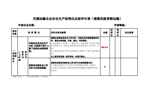 交通运输企业安全生产标准化达标评分表