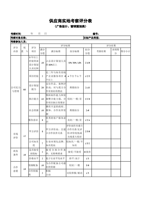 供应商实地考察评分表(广告设计、营销策划类)