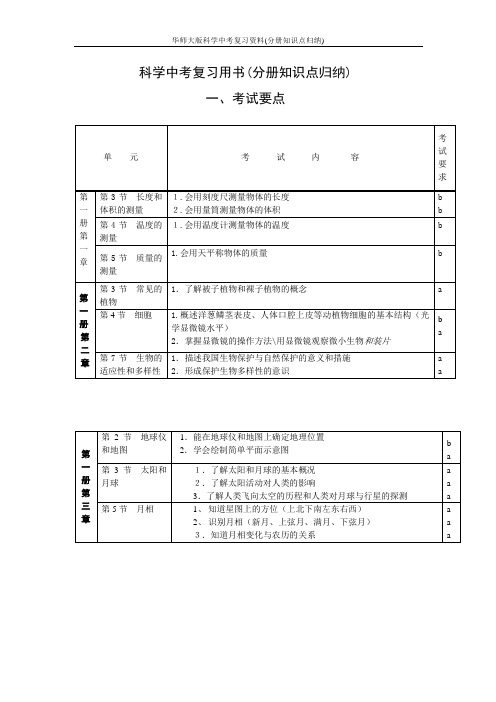 华师大版科学中考复习资料(分册知识点归纳)