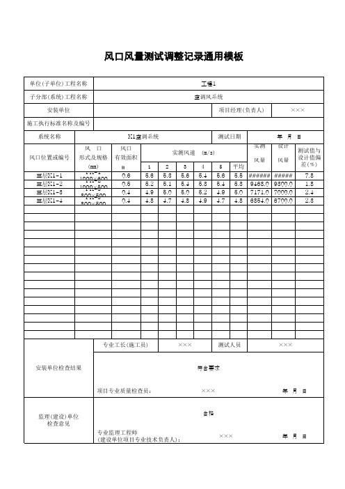 风口风量测试调整记录通用模板