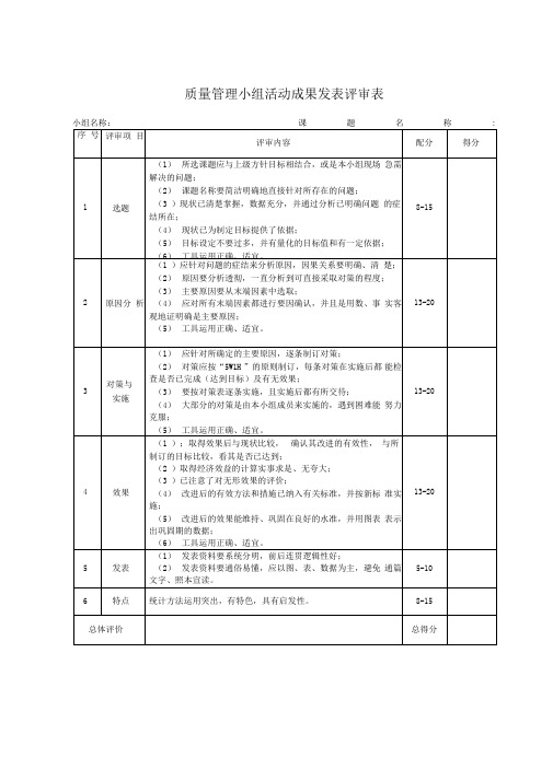 质量管理小组活动成果发表评审表