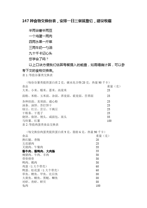 147种食物交换份表，安排一日三餐就靠它，建议收藏