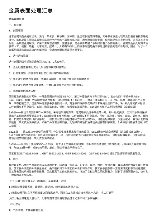 金属表面处理汇总