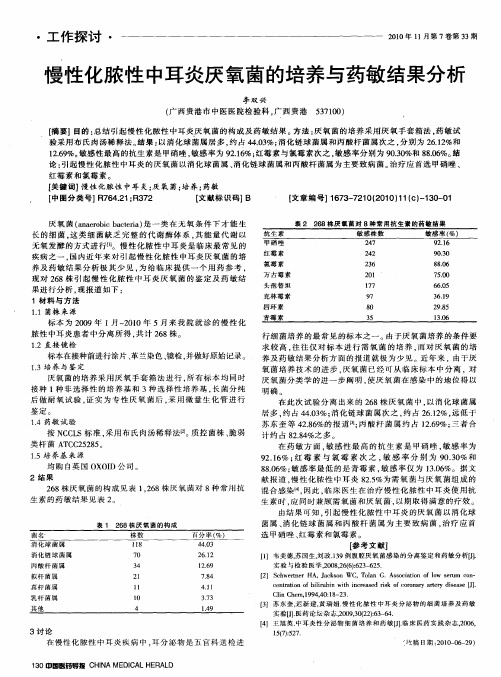 慢性化脓性中耳炎厌氧菌的培养与药敏结果分析