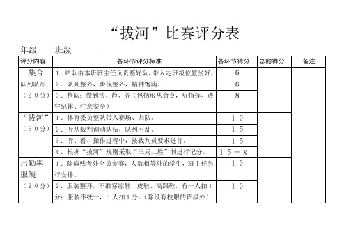 拨河比赛评分表