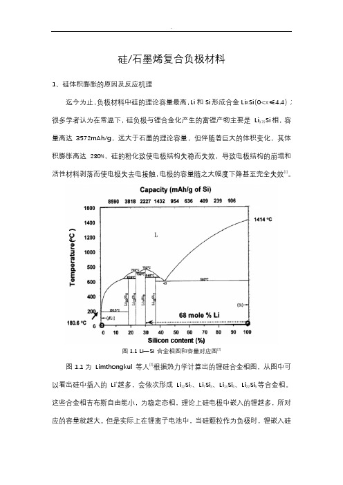 硅石墨烯复合负极材料体积膨胀及SEI膜的原因机理及解决方法