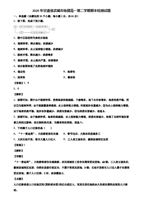 2020年甘肃省武威市地理高一第二学期期末检测试题含解析