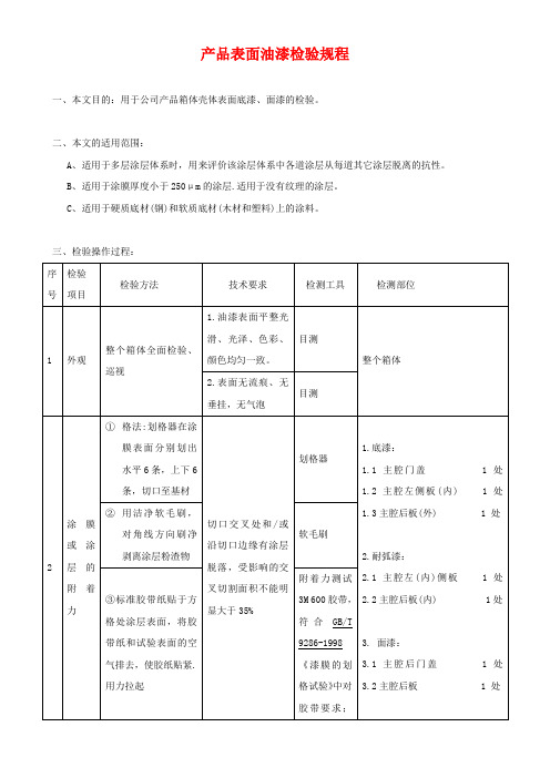 产品表面油漆检验规程