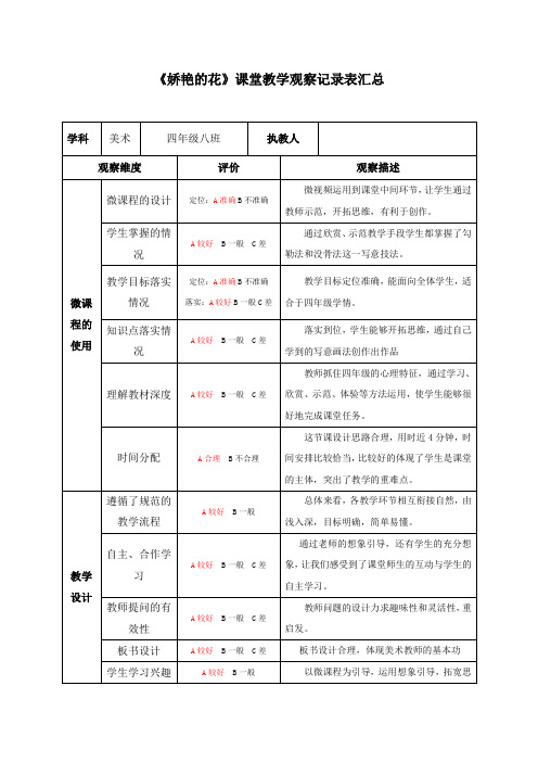 人美版小学四年级美术上册《娇艳的花》课堂观察