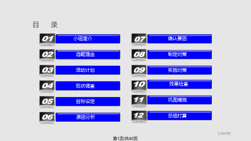 提高卷烟分拣作业效率PPT课件