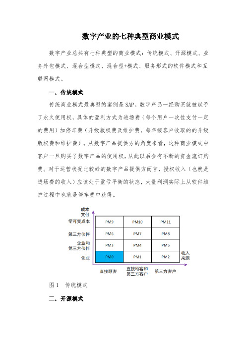 数字产业的七种典型商业模式