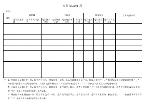 虫鼠害防治记录