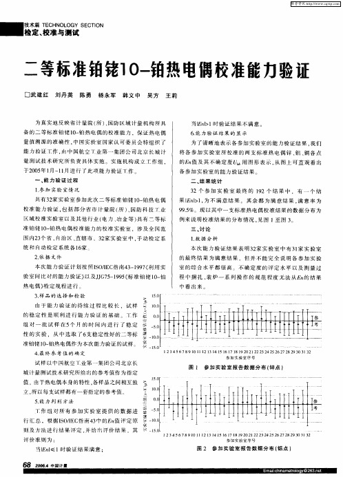 二等标准铂铑10-铂热电偶校准能力验证