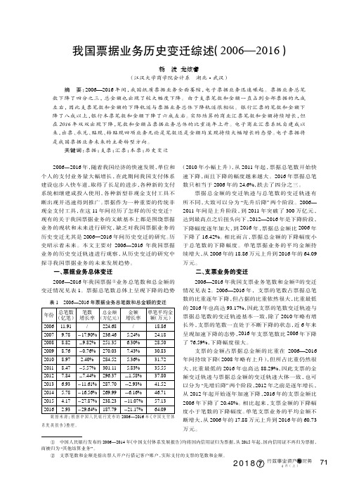 我国票据业务历史变迁综述(2006-2016)