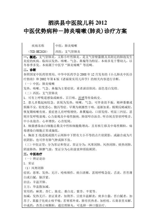 2012肺炎喘嗽诊疗方案