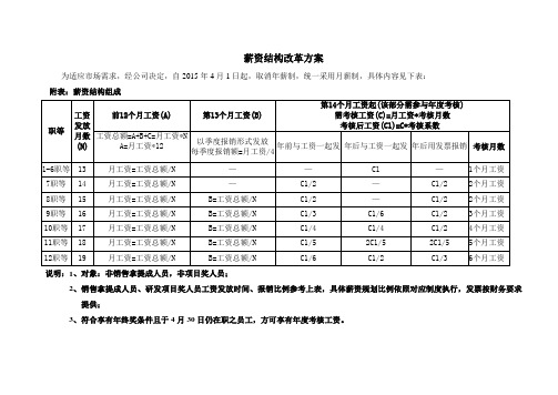 2015年薪资结构改革方案
