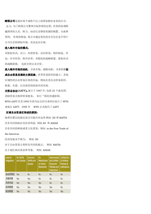 跨国公司管理