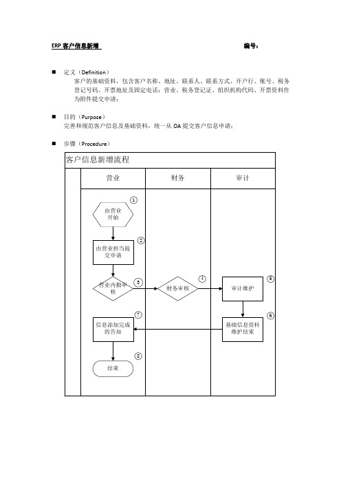 ERP客户新增、变更请流程