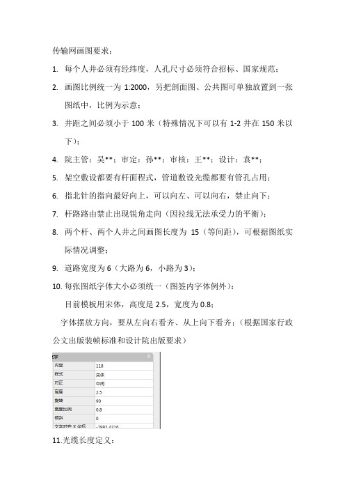 通信线路工程绘图要求(基本)