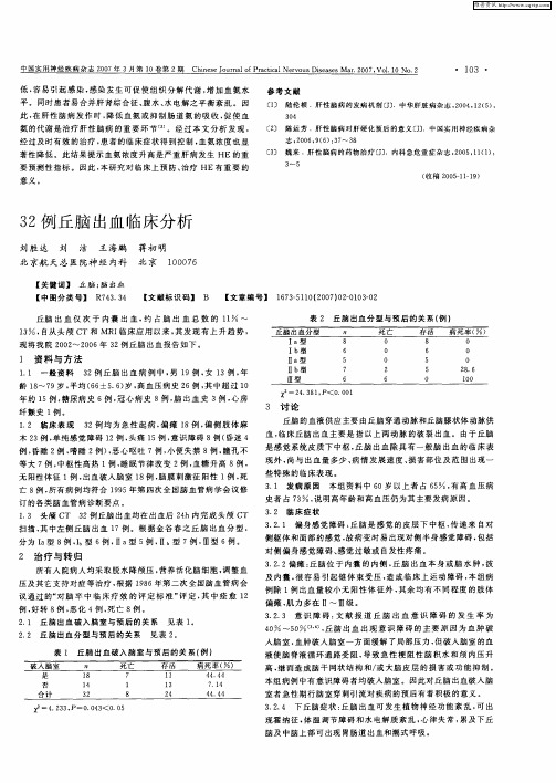 32例丘脑出血临床分析