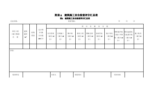 四川省建筑施工安全检查表