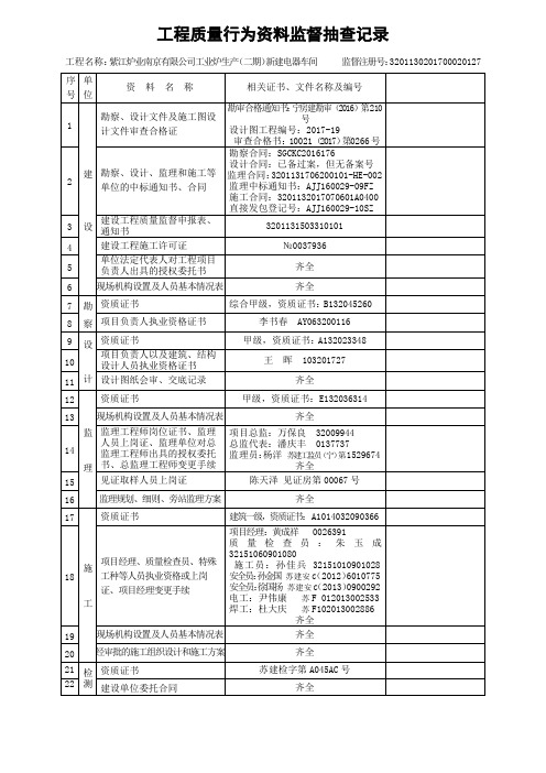 工程质量行为资料监督抽查记录(新范本)