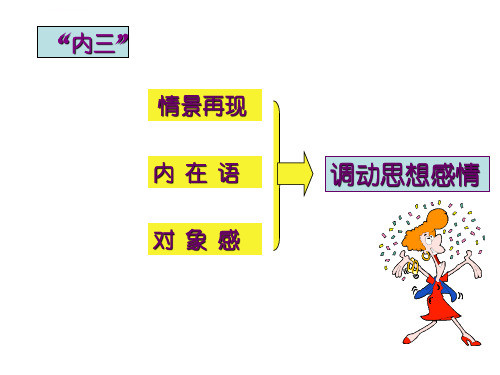 播音主持情景再现ppt课件