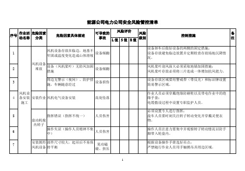 能源公司电力公司安全风险管控清单