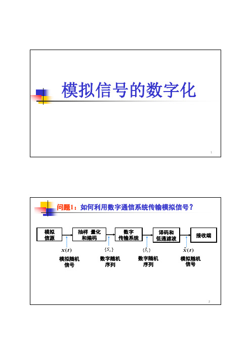 11-1 低通模拟信号的抽样定理