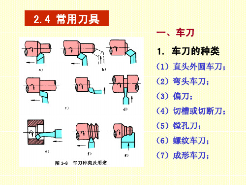 常用刀具