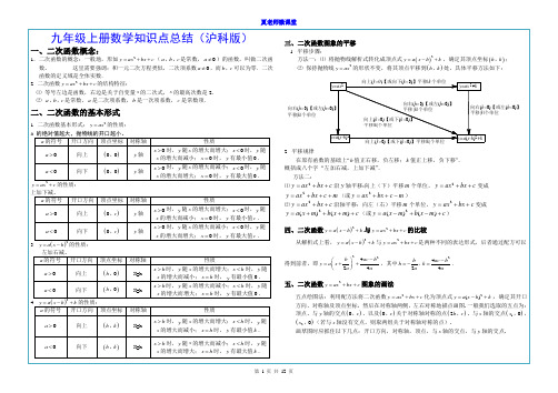 沪科版九年级上册数学知识点总结