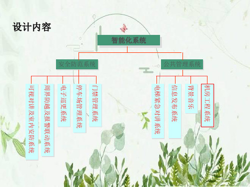 小区弱电工程ppt方案课件