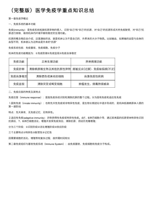 （完整版）医学免疫学重点知识总结