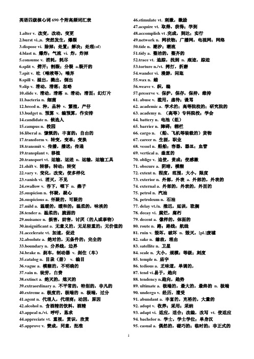 英语四级核心词690个附高频词汇表