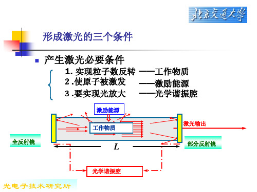 7激光输出讲解