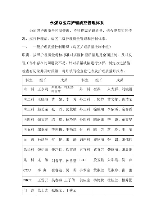 护理质控体系